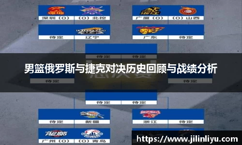 男篮俄罗斯与捷克对决历史回顾与战绩分析