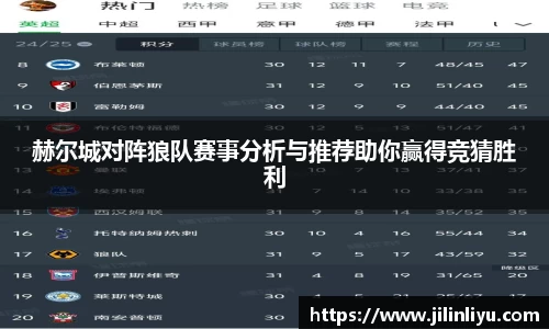 赫尔城对阵狼队赛事分析与推荐助你赢得竞猜胜利