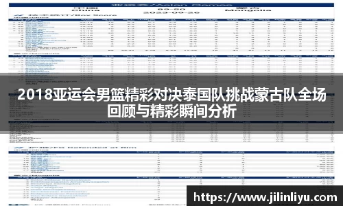 2018亚运会男篮精彩对决泰国队挑战蒙古队全场回顾与精彩瞬间分析